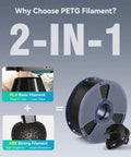 PETG Filament 1.75mm 4Kg Bundle Black For 3D Printing Tough Outdoor Parts shown with PLA and ABS benefits