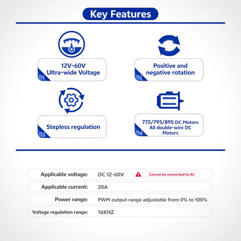 DC 12V-60V 20A PWM Brushed Motor Speed Controller key features, ultra-wide voltage, positive rotation, step regulation