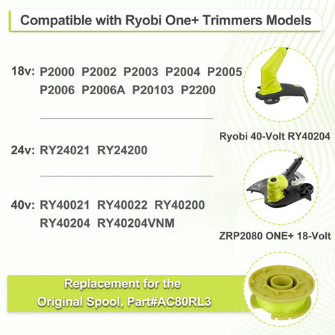 Diagram of Ryobi trimmer models compatible with Three Pack Replacement Spools For Ryobi Weed Wacker String Compatible With Ryobi 18V 24V And 40V Cordless Trimmers Refill Parts AC80RL3 That Save You Money And Time On Yard Work Budget Friendly, displaying part number AC80RL3.