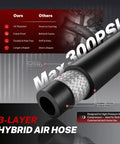 Close-up of Heavy Duty Retractable Air Hose Reel with Smooth Auto Rewind 3/8 X 50 Feet Max 300 PSI built for durability.