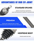 Advantages of Front Left And Right CV Axle Shaft Assembly For Honda CRV EX LX SE 2.4L 2002 To 2006 with standard splines and neoprene boot.