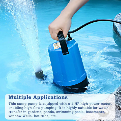 Hand holding Beefed Up 1 HP Submersible Sump Pump with 4500 GPH flow in pool, showing water transfer capability.