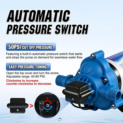 On Demand 110V RV Water Pump Diaphragm, 4 GPM 50 PSI Fresh Water Pump with automatic pressure switch and tuning features