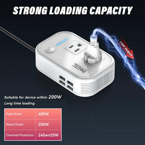 Slick 200W Car Power Inverter With Four Usb Ports And Dual Ac Outlets Transforming 12V Dc Into 110V Ac No Sweat Setup For Laptops Cpaps Game Consoles And Tailgate Parties White with visible plug and power indicators.