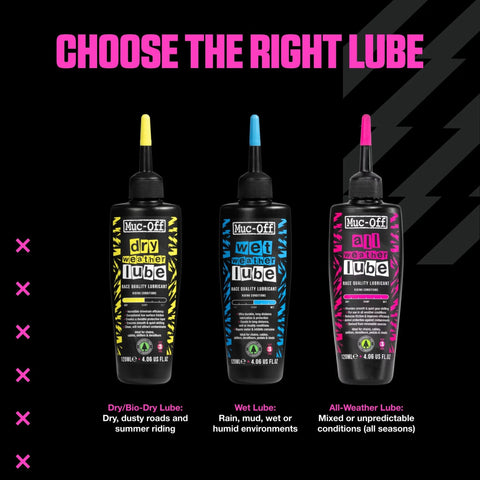 Three Muc-Off bike chain lubes: dry weather (yellow cap), wet weather (blue cap), all-weather (pink cap), 120 ml each.
