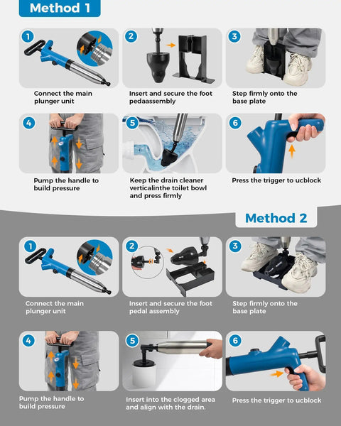 Instructions for using the Heavy Duty Air Toilet Plunger And Drain Auger Featuring A Smart Real Time Pressure Gauge.