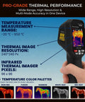 Handheld equine infrared thermal imaging camera with 240x240 display and horse heat map, used for body checks
