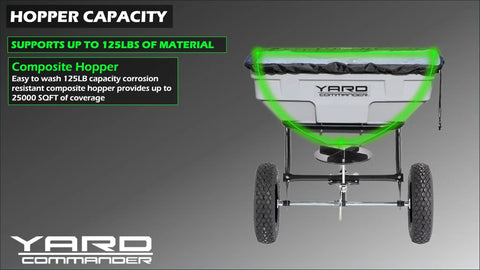 Tow Behind Lawn And Garden Broadcast Spreader Be A Workhorse, 125 Lb Capacity, Durable Rust Proof Hopper, Rear View