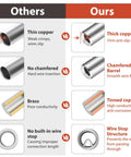 Solid Heavy Duty Gkg 560 Piece Non Insulated Butt Connectors Kit With Premium Pure Copper Wires For Rock Solid Wire Splices And Tough Electrical Jobs That Totally Rock Your Car Or Home Setup comparison of thick tinned copper crimp barrels