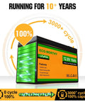 12V 10Ah LiFePO4 Deep Cycle Battery With Built In BMS For Fish Finder Lighting And Backup Power Your Go To Portable Power Pack With 3000 Plus Cycles Lightweight And Easy To Carry, showcasing lifespan over 10 years and 3000 cycles