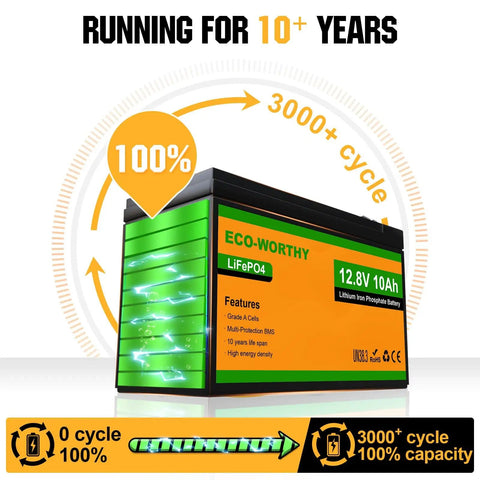 12V 10Ah LiFePO4 Deep Cycle Battery With Built In BMS For Fish Finder Lighting And Backup Power Your Go To Portable Power Pack With 3000 Plus Cycles Lightweight And Easy To Carry, showcasing lifespan over 10 years and 3000 cycles