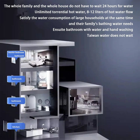 Illustration of Badass Black Wall Mounted Shower Setup Featuring Integrated Electric Water Heater With Instant Hot Water And Constant Temp Control You Can Count On Includes Premium Shower Head Plus Shoulder Spray For A Sick Bathroom Experience No Cap Included in home layout.