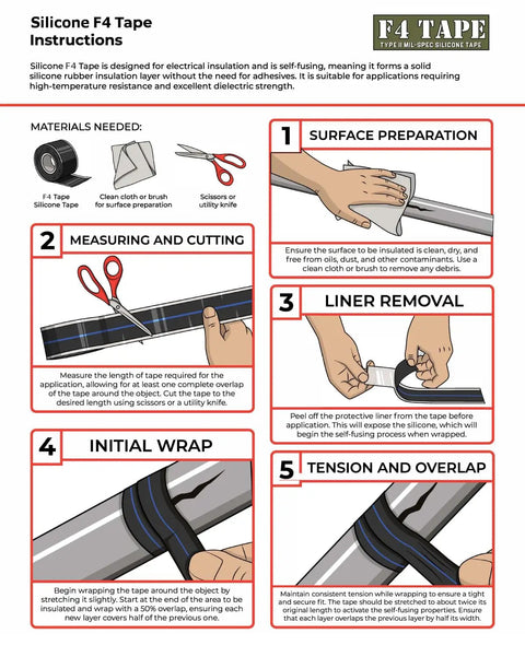 Instructions for using Emergency DIY Self-Fusing Silicone Tape For Quick Pipe And Radiator Hose Repairs Waterproof Electrical Insulation And Permanent Bonding 1 Inch By 36 Feet By 20 Mil Black.