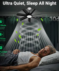 Two In One Socket Fan Light With Remote, 28 Inch Ceiling Fan Delivers 4000 Lumens, installed in a bedroom, black, ultra quiet
