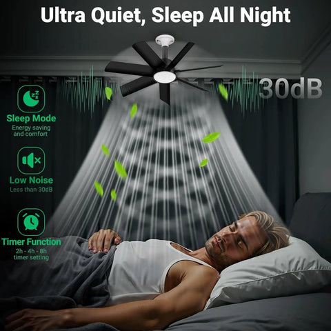 Two In One Socket Fan Light With Remote, 28 Inch Ceiling Fan Delivers 4000 Lumens, installed in a bedroom, black, ultra quiet