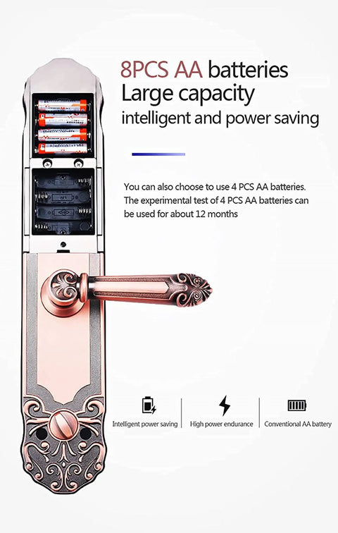Hella Secure Electronic Keypad Deadbolt With Keyless Entry Door Lock And Auto Lock showcasing battery compartment for 8 AA batteries.