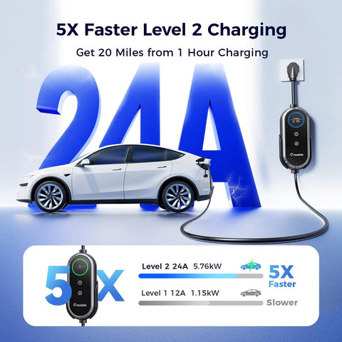 Badass Level 2 Tesla Charger With Nacs Link, 24 Amp Adjustable Power, 25 Foot Rugged Cable, Nema 14-30 And 14-50 Plugs for EV charging.