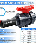 Three-Quarter Inch True Union PVC Ball Valve Full Port Slip Socket Water Valve With EPDM O-Rings For Leak-Free Shutoff No-Hassle Maintenance In Pools, Irrigation, And Home Plumbing DN20 1-Pack shown with pipe OD sizing guide