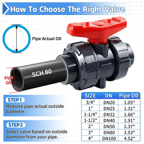 Three-Quarter Inch True Union PVC Ball Valve Full Port Slip Socket Water Valve With EPDM O-Rings For Leak-Free Shutoff No-Hassle Maintenance In Pools, Irrigation, And Home Plumbing DN20 1-Pack shown with pipe OD sizing guide