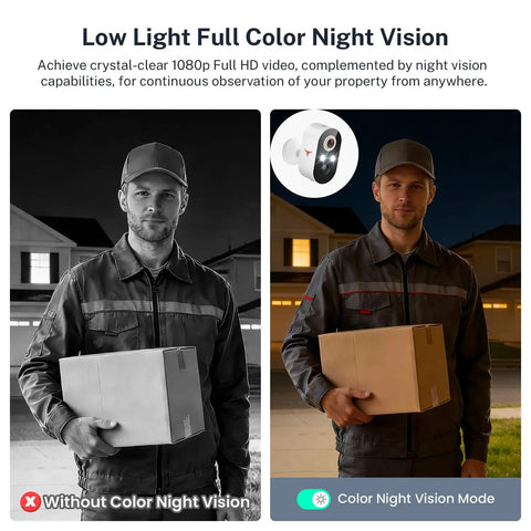 Side-by-side comparison of 1080P Wireless Outdoor Security Camera With Battery Power AI Human Detection Color Night Vision Two Way Audio IP65 Weatherproof 2 4G WiFi Cloud Storage Dual Spotlights showing color night vision effect on delivery person at night.