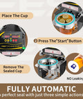 Operation steps of Automatic Cup Sealing Machine For 90 To 95 Mm Cups With Digital Panel Hands Free Sealing Ideal For Bubble Tea And Coffee Shops Seals 550 To 650 Cups Per Hour