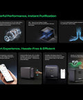 Slick Desktop Laser Fume Extractor Delivering Hella Power 174 Cubic Meter Hour Airflow And Top Shelf Hepa Plus Carbon Filters For Clean Workshop Action And Smart WiFi Control On A1 T1 Engravers, showcasing technology features and control options.