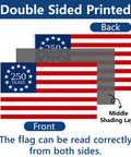 Illustration of Huge 3x5 Ft Double Sided American Flag For 250th Anniversary 1776-2026 showing front and back views with shading layer.