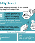 Illustration showing steps to program Two Pack Garage Door Opener Remote Keychain For LiftMaster Chamberlain and Craftsman openers