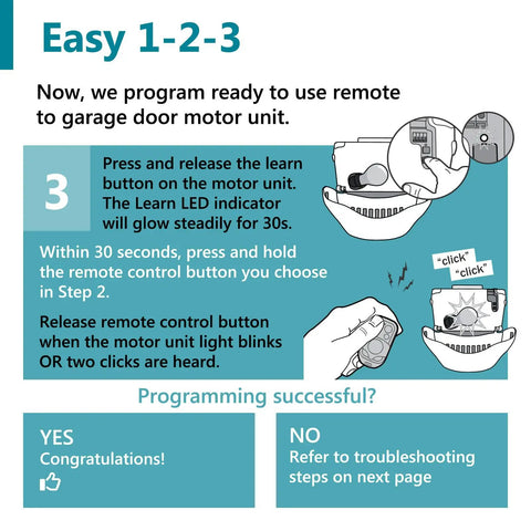 Illustration showing steps to program Two Pack Garage Door Opener Remote Keychain For LiftMaster Chamberlain and Craftsman openers