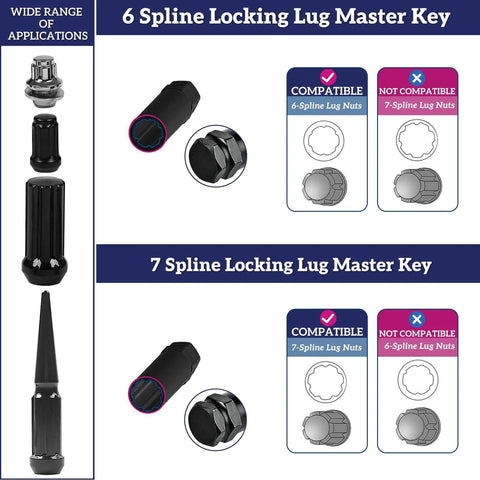 8 Piece Spline Lug Nut Master Key Set, Universal Locking Wheel Nut Remover Tool For 6 7 Spline Lugs, Cr-Mo Steel