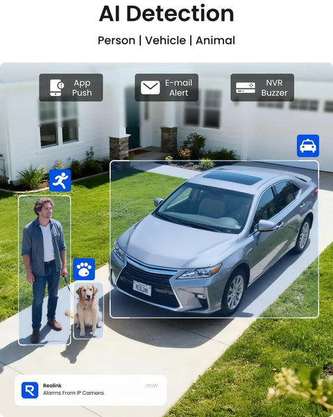 AI detection feature of 8 Channel 5MP PoE Home Security System With 6 Outdoor Cams, 4K NVR And 2TB HDD, showing person and vehicle.