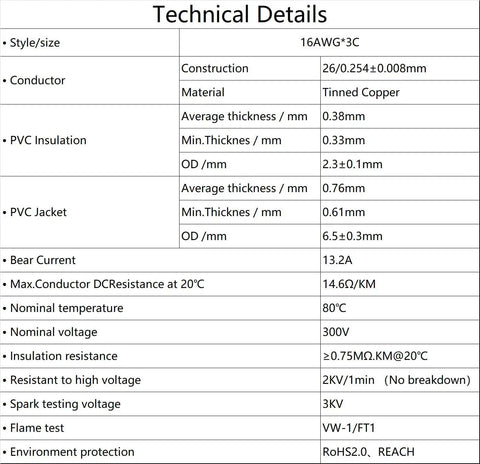 Technical specifications for Three Core 16 Gauge Extension Wire with tinned copper and PVC insulation details.