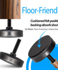 Sturdy True Metric M8 Heavy Duty Leveling Feet With A 2 Inch Wide Base, Adjustable Furniture Levelers To Stop Wobble, Nylon Base