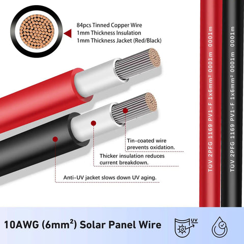 Cutaway view of 10 AWG Solar Extension Cable 30 Ft for Roof PV Systems showing wire construction and insulation thickness.
