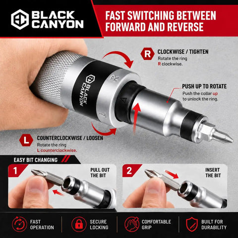 Heavy Duty Impact Screwdriver Set With 12 S2 Steel Bits, showing reversible hand impact driver features