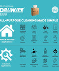 Promotional image for Dri-Wipe S500 All-Purpose Disposable Wipes, highlighting home and industrial cleaning applications.