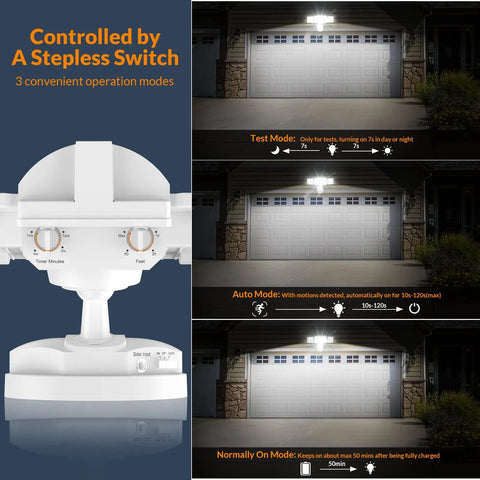 Three operation modes for Solar Powered Motion Sensor Outdoor Light With 1600 Lumen White Flood Beams IP65, garage lighting demo