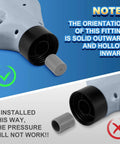 Orientation guide for Heavy Duty High Pressure Toilet Plunger And Air Drain Blaster showing correct and incorrect fitting installation.