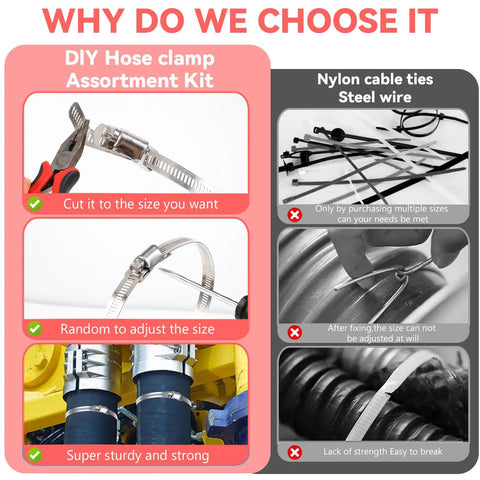 DIY Cut To Fit 304 Stainless Steel Worm Gear Hose Clamps Kit With Thirty Two Point Eight Feet Strap And Thirty Fasteners comparison chart