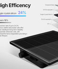 Kickass 5W Solar Outdoor Enclosure For Meshtastic Repeaters Weatherproof Mesh Radio Housing with single crystal silicon solar panel.