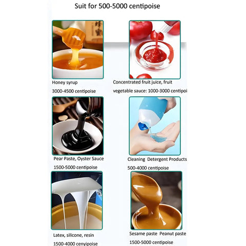 No Fuss Heavy Duty Honey Transfer Pump 10 Liters Per Minute For Viscous Liquids Stainless Steel 90W Electric Pump With Adjustable Speed Long 3m Suction And 5m Lift For Smooth Paste Transfer for honey syrup, sauces, and pastes
