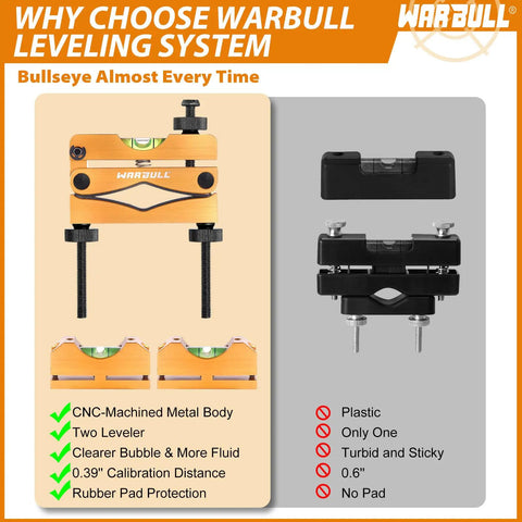 Universal Magnetic Base Scope Leveling Kit CNC-machined metal body with high-precision bubble level and mounting screws.