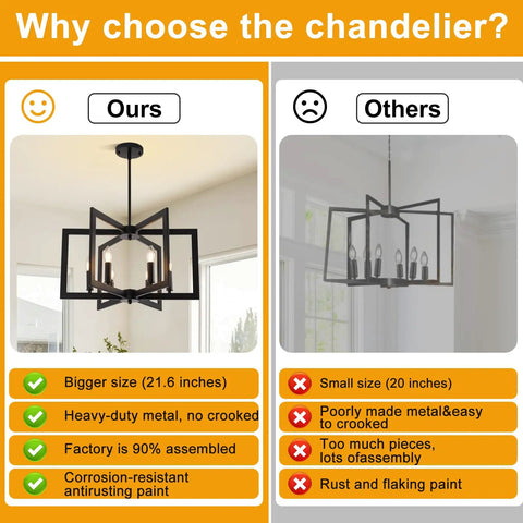 Comparison of Killer 22 Inch Black Chandelier With Six Geometric Farmhouse Lights versus less optimal options.