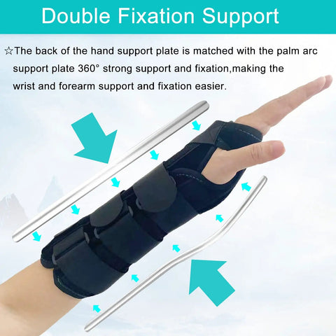 Unisex Forearm And Wrist Support Splint Brace With Double Fixation For Carpal Tunnel shown on arm with metal supports