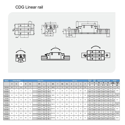 Technical diagram and specifications for Beefy CDG65 Linear Guide Rail Kit With Four Rails And Eight CDG65B Square Bearing Sliders