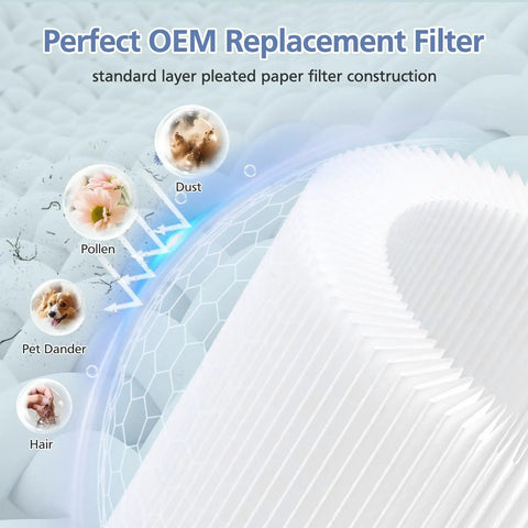 VF4000 Replacement Vacuum Filter 2 Pack For Wet Dry Vacs 5-20 Gallon And 6-9 Gallon Husky And Craftsman 17816 Compatible showing pleated paper filter design capturing dust, pollen, pet dander, and hair.