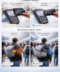 Ultra Slim RFID Blocking Card For Wallet And Passport No Battery Needed Instant 6 Inch Shield Against Skimming infographic