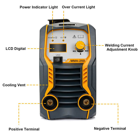 Front view of Compact Dual Voltage MMA Welder 110/220V With 250A Arc Stick, IGBT Inverter, Digital LCD Display and control features labeled.