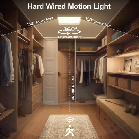 Hard wired motion sensor LED ceiling light illuminating a walk-in closet with garments, featuring wide 360° detection range.