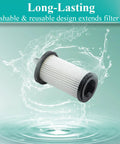 Premium Four Pack Pre Motor Vacuum Replacement Filters For Eye Vac And Neovac Elite Touchless In Wall Systems visible with water splash effect.